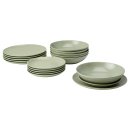 IKEA FARGKLAR (ИКЕА ФАРГКЛАР)