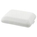 IKEA Подушка MJÖLKKLOCKA (ИКЕА MJÖLKKLOCKA)