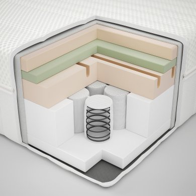 ANNELAND - 5 IKEA ANNELAND (ИКЕА АННЕЛАНД) 10481715 фото - 5