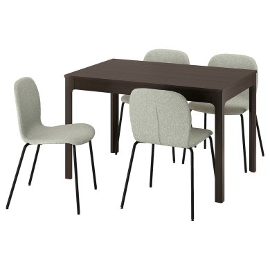 IKEA EKEDALEN/KARLPETTER (ИКЕА ЭКЕДАЛЕН/КАРЛПЕТТЕР) 79570813