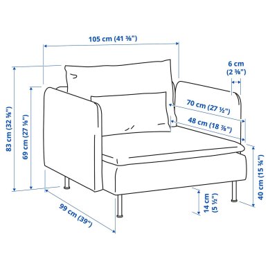 IKEA SODERHAMN (ИКЕА СОДЕРХЭМН) 69330512 фото - 2