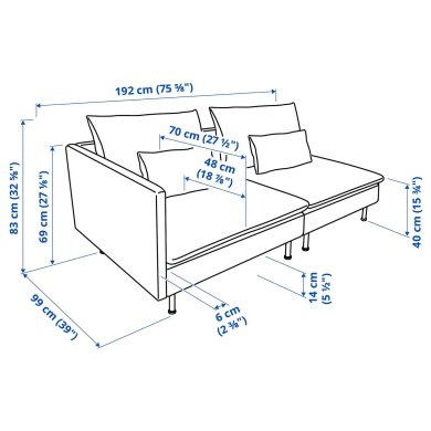 IKEA SODERHAMN (ИКЕА СОДЕРХЭМН) 29305425 фото - 2