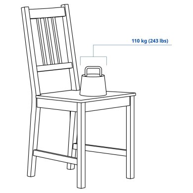 IKEA PINNTORP (ИКЕА ПИННТОРП) 30635175 фото - 2