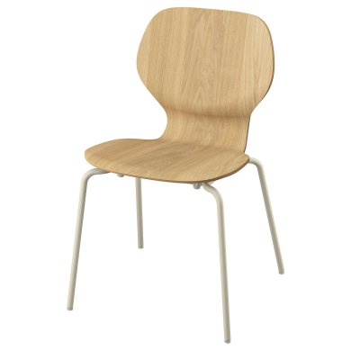 IKEA SKALSTA (ИКЕА РОКИ) 79608745