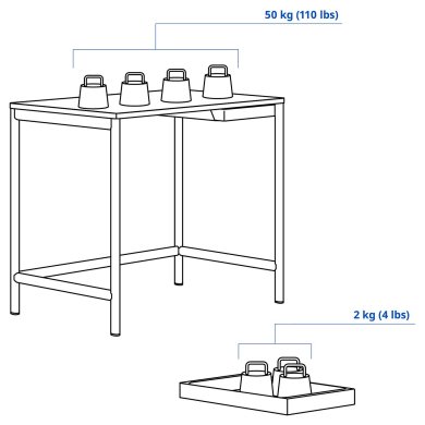 IKEA ENKROKEN (ИКЕА ЭНКРОКЕН) 50587079 фото - 5