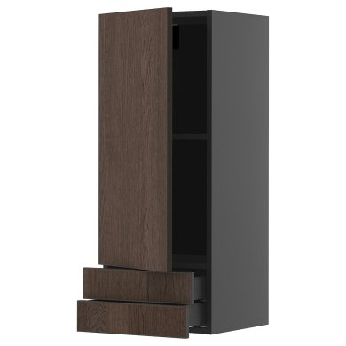 IKEA METOD / KNIVSHULT (ИКЕА МЕТОДЫ/КНИВШУЛЬТ) 59589026