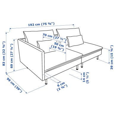 IKEA SODERHAMN (ИКЕА СЁДЕРХАМН) 79449695 фото - 5