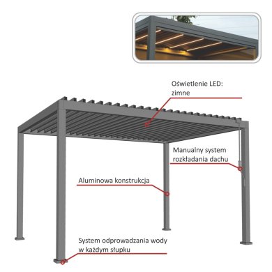 Пергола с LED подсветкой Garden Line 3x3 м Серый VIN0623 фото - 2