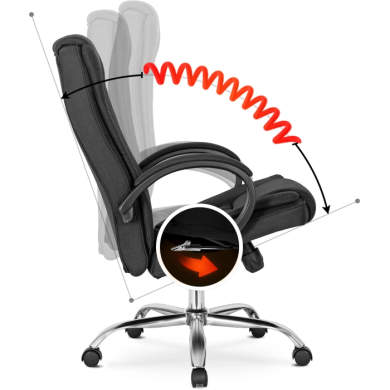 Кресло поворотное Mebel Elit CADI | Черный ME.CADI/CZ/CH/T/FO фото - 8