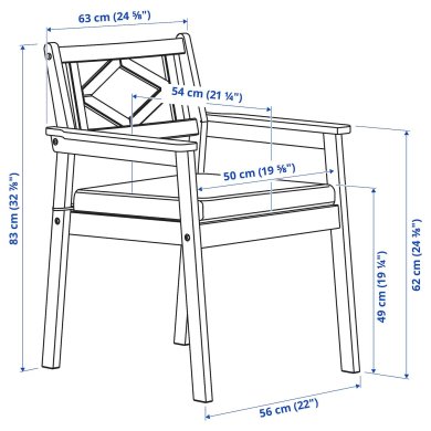 IKEA BONDHOLMEN (ИКЕА БОНДХОЛЬМЕН) 49549837 фото - 2