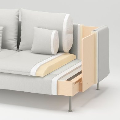 IKEA SODERHAMN (ИКЕА СЁДЕРХАМН) 99452088 фото - 5