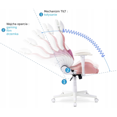 Геймерское кресло Mebel Elit CANDY MINI Розовый ME.KIDCANDY/R/E/FO фото - 9