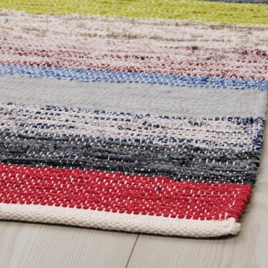 IKEA RANGSTRUP (ИКЕА РЭНГСТРУП) 20470919 фото - 3