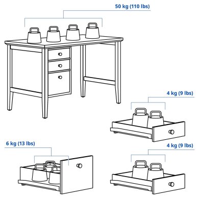 IKEA GULLABERG/BRYTNING (ИКЕА ГУЛЛАБЕРГ/БРИТНИНГ) 49628759 фото - 2