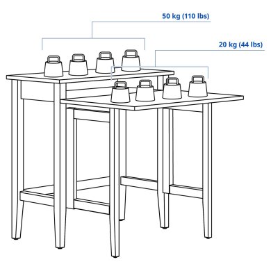 IKEA GULLABERG / ALEFJALL (ИКЕА ГУЛЛАБЕРГ/АЛЕФЬЯЛЛ) 29628878 фото - 4