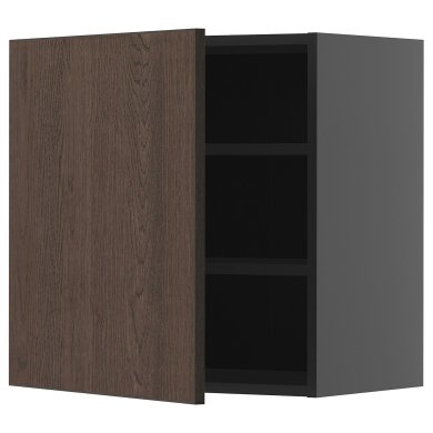 IKEA METOD (ИКЕА МЕТОДЫ) 79589596