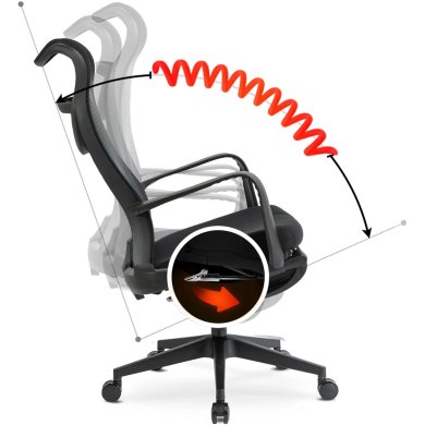 Офісне крісло Mebel Elit ACTON Чорний - 9 Офісне крісло Mebel Elit ACTON Чорний ME.ACTON/CZ/T/FO фото - 9