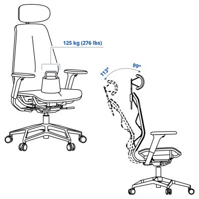 IKEA STYRSPEL (ИКЕА СТИРСПЕЛ) 30613055 фото - 2