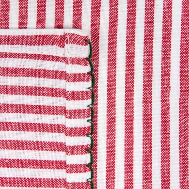 Набір кухонних рушників Homla SHELIE 45x65 см 2 шт Різнокольоровий 236712 фото - 9