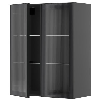 IKEA METOD (ИКЕА МЕТОДЫ) 09588411