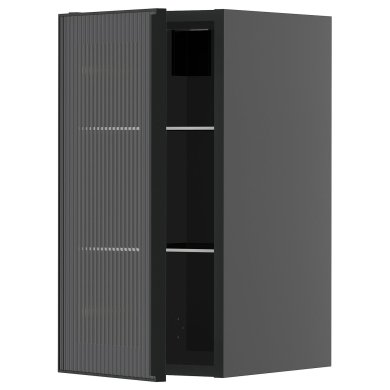 IKEA METOD (ИКЕА МЕТОДЫ) 69588408