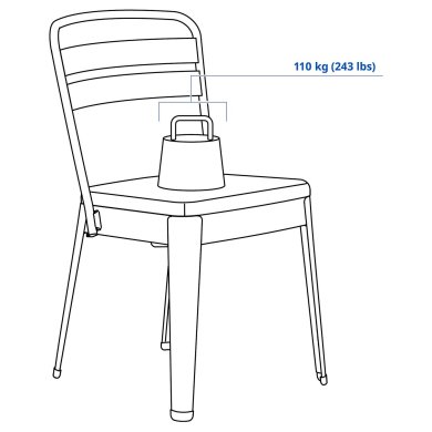 IKEA SKOGSTA / RAMSNAS (ИКЕА СКОГСТА/РАМСНАС) 69623708 фото - 8