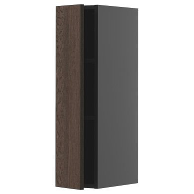 IKEA METOD (ИКЕА МЕТОДЫ) 59589210
