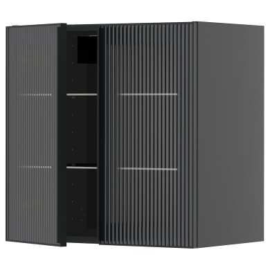 IKEA METOD (ИКЕА МЕТОДЫ) 29588405