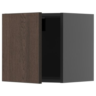 IKEA METOD (ИКЕА МЕТОДЫ) 89587484