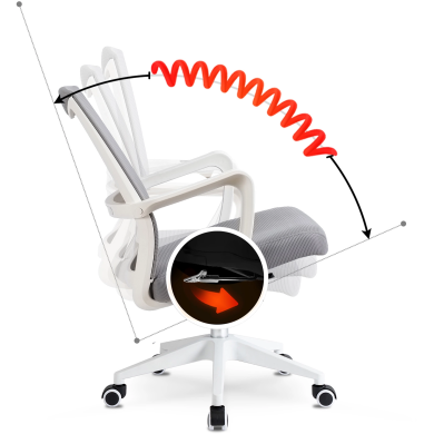 Офісне крісло Mebel Elit LEFKAS Сірий - 7 Офісне крісло Mebel Elit LEFKAS Сірий ME.LEFKAS/P/T/FO фото - 7