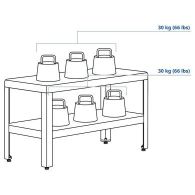 IKEA KOLBJORN (ИКЕА КОЛБЬЁРН) 20601864 фото - 9
