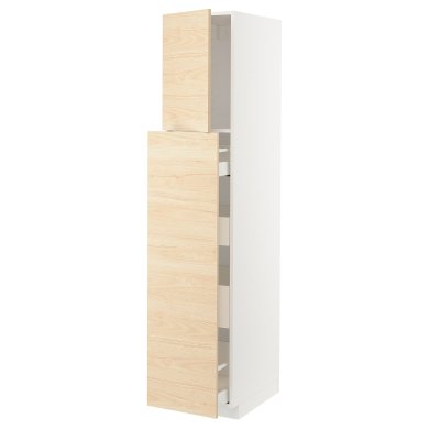 IKEA METOD / MAXIMERA (ИКЕА МЕТОДЫ/МАКСИМЕРА) 79454371