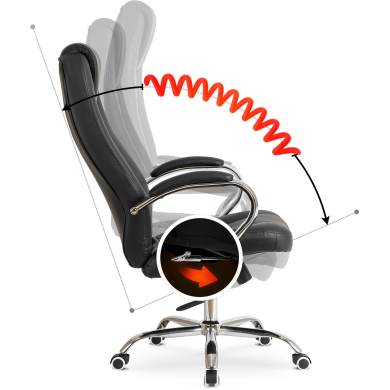 Офісне крісло Mebel Elit MILO Чорний ME.MILO/CZ/E/FO фото - 8