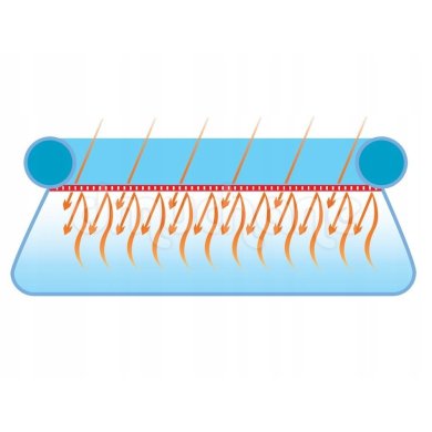 Теплосберегающее покрытие (солярная пленка) для бассейна Bestway 380х180 см Синий BES58240 фото - 3