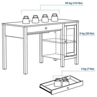IKEA Письменный стол HEMNES Белый (ИКЕА ХЕМНЭС) 20340292 фото - 9