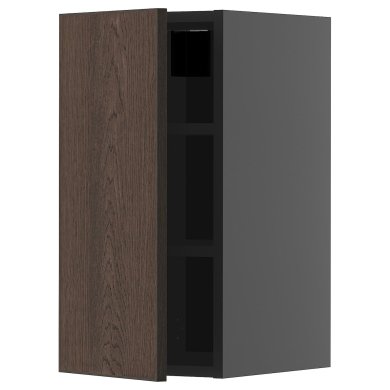 IKEA METOD (ИКЕА МЕТОДЫ) 59588338