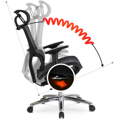 Офисное кресло Mebel Elit ROYAL Черный - 13 Офисное кресло Mebel Elit ROYAL Черный ME.ROYAL/CZ/T/FO фото - 13