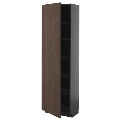 IKEA METOD (ИКЕА МЕТОДЫ) 49589164