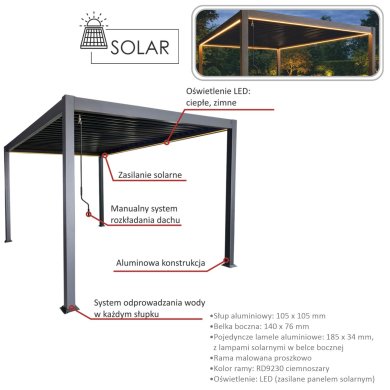 Пергола з LED підсвіткою Garden Line 3x3 м Антрацит RIT1422 фото - 4