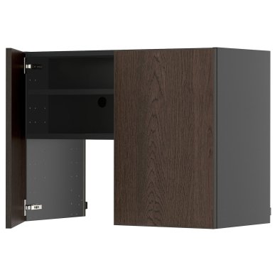 IKEA METOD (ИКЕА МЕТОДЫ) 89587479