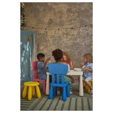 Табурет детский MAMMUT - 8 IKEA Табурет детский MAMMUT (ИКЕА МАММУТ) 20382324 фото - 8