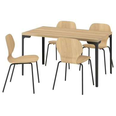 IKEA SKALSTA (ИКЕА РОКИ) 79609212