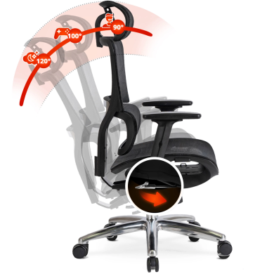 Офисное кресло Mebel Elit ROYAL Черный - 14 Офисное кресло Mebel Elit ROYAL Черный ME.ROYAL/CZ/T/FO фото - 14