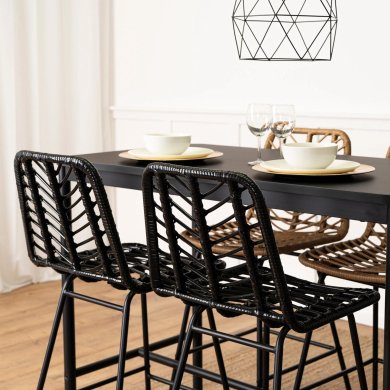 Барний стілець Mebel Elit JERRY Чорний - 10 Барний стілець Mebel Elit JERRY Чорний ME.JERRY/CZ/CZ/RT/H фото - 10