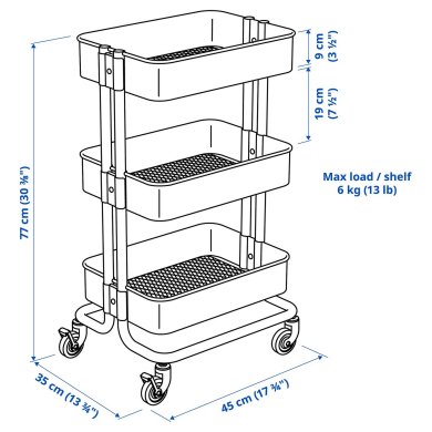 IKEA RASKOG (ИКЕА РАСКОГ) 30629711 фото - 4