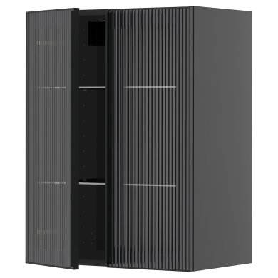 IKEA METOD (ИКЕА МЕТОДЫ) 09587237