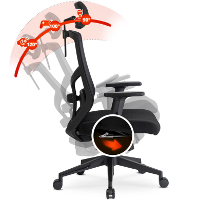 Офисное кресло Mebel Elit BENTO Черный - 12 Офисное кресло Mebel Elit BENTO Черный ME.BENTO/CZ/T/FO фото - 12