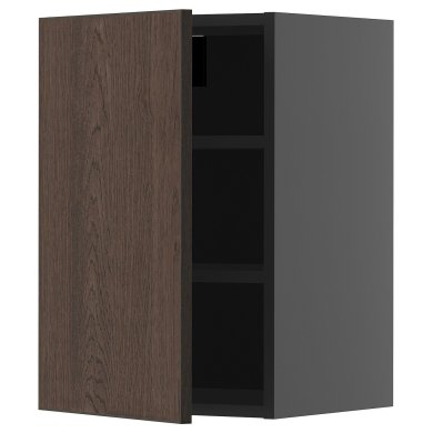 IKEA METOD (ИКЕА МЕТОДЫ) 09588246