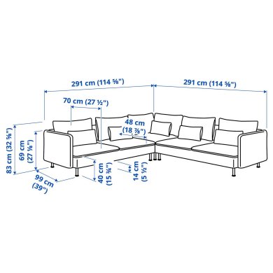 IKEA SODERHAMN (ИКЕА СОДЕРХЭМН) 09622325 фото - 3