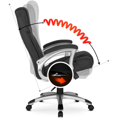 Офісне крісло Mebel Elit BARNI 2 Чорний - 5 Офісне крісло Mebel Elit BARNI 2 Чорний ME.BARNI2/CZ/T/FO фото - 5